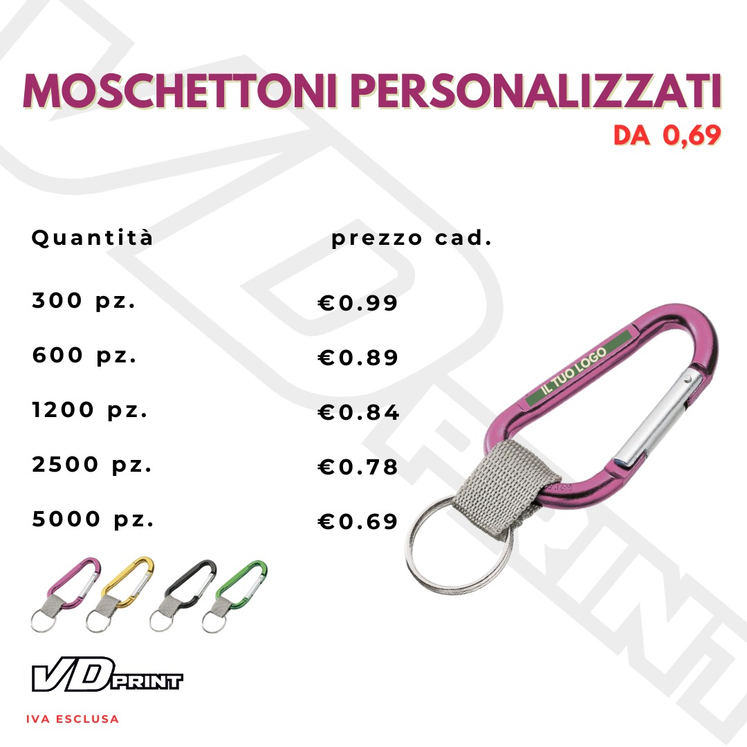 Offerta Moschettoni - Listino Prezzi
